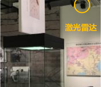 文(wén)博重點區(qū)域安(ān)防解決方案
